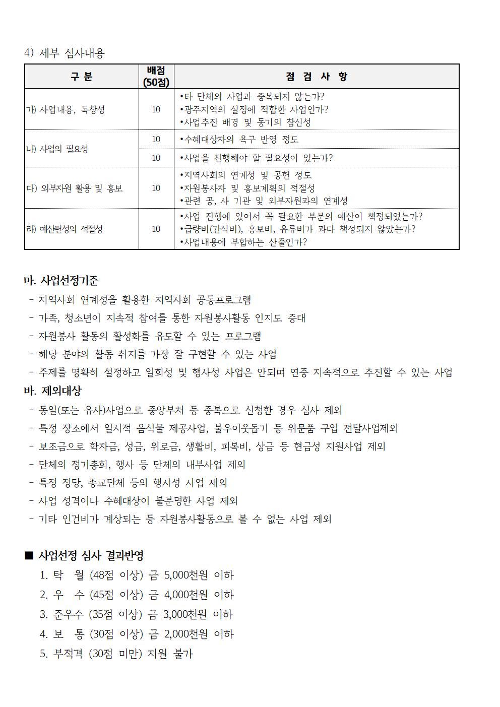 안내문(2022년 민간경상보조사업)004.jpg